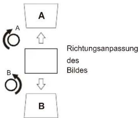 OPTOMA OWM3000 - Schritt 7: Die vertikale Neigung einstellen - 3
