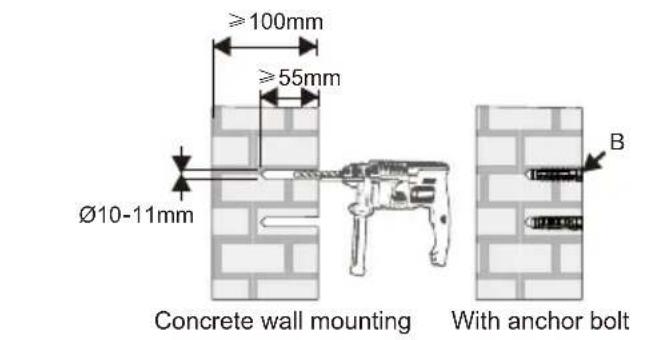 ≥100mm ≥55mm Ø10-11mm Concrete wall mounting With anchor bolt B