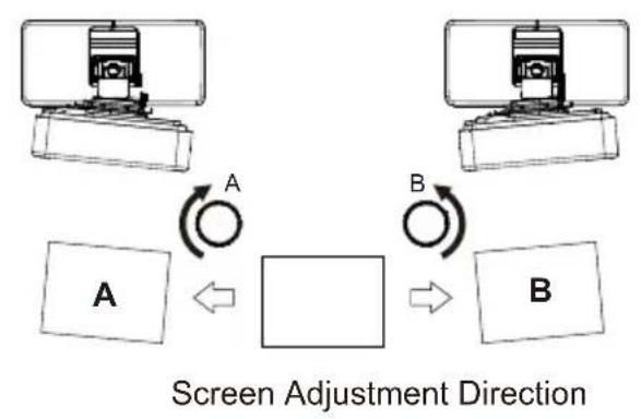 OPTOMA OWM3000 - Step 8: Adjusting the horizontal roll - 2