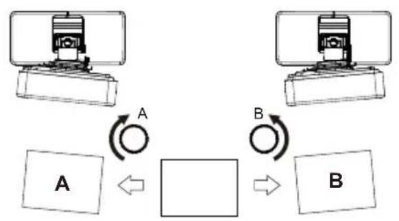 OPTOMA OWM3000 - Step 8: Adjusting the horizontal roll - 2