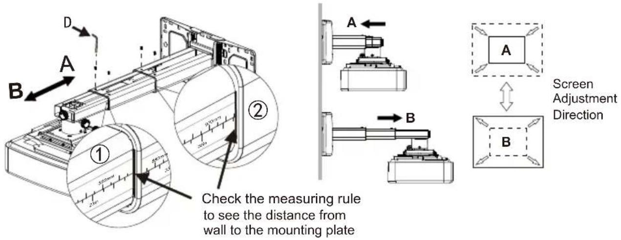 Check the measuring rule to see the distance from wall to the mounting plate Screen Adjustment Direction