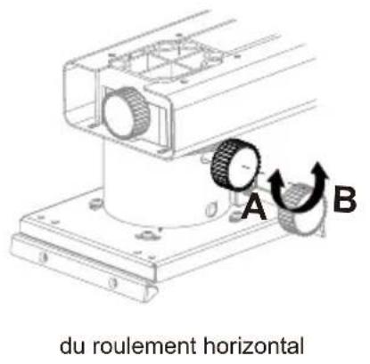 OPTOMA OWM3000 - Etape 8: Ajustement du roulement horizontal - 1