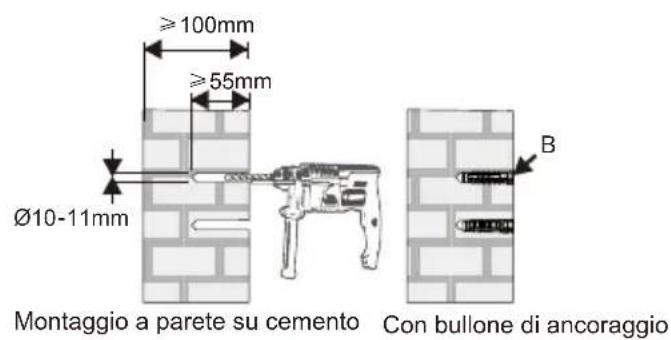 OPTOMA OWM3000 - Passo 1: Fissare la piastra alla parete - 2