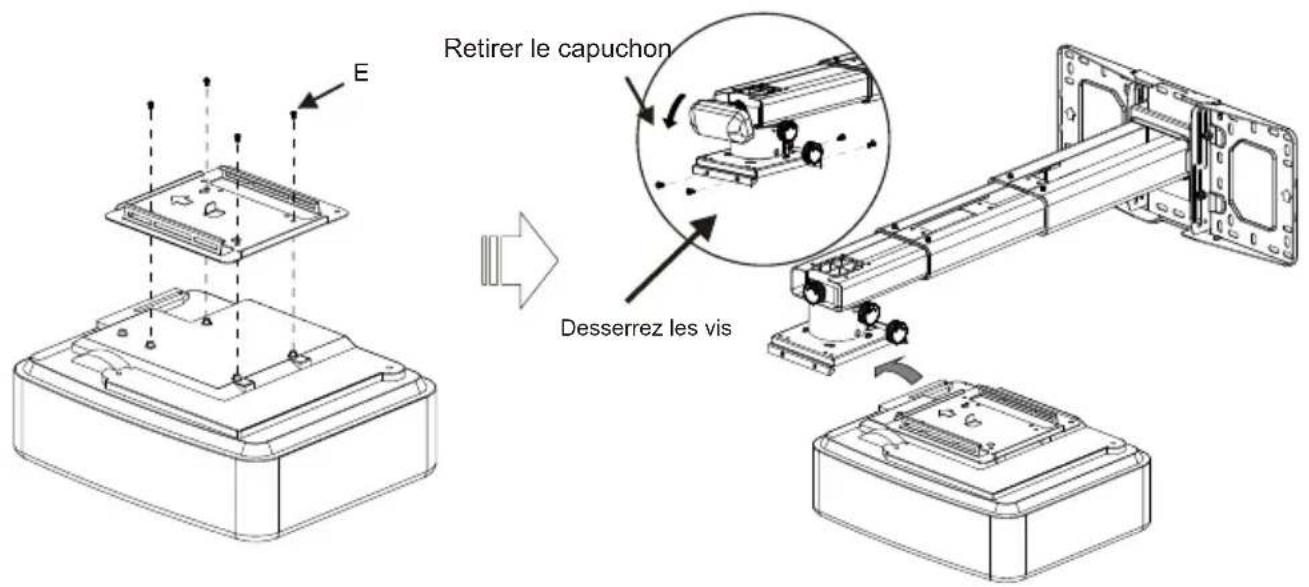 E Retirer le capuchon Desserrez les vis