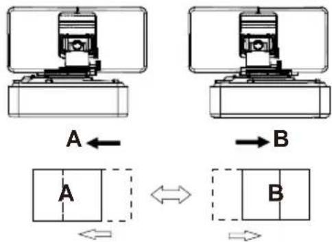 OPTOMA OWM3000 - Schritt 4:Horizontale Anpassung des Bildes - 2