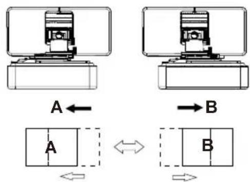 OPTOMA OWM3000 - Step 4: Adjusting the image horizontally - 2