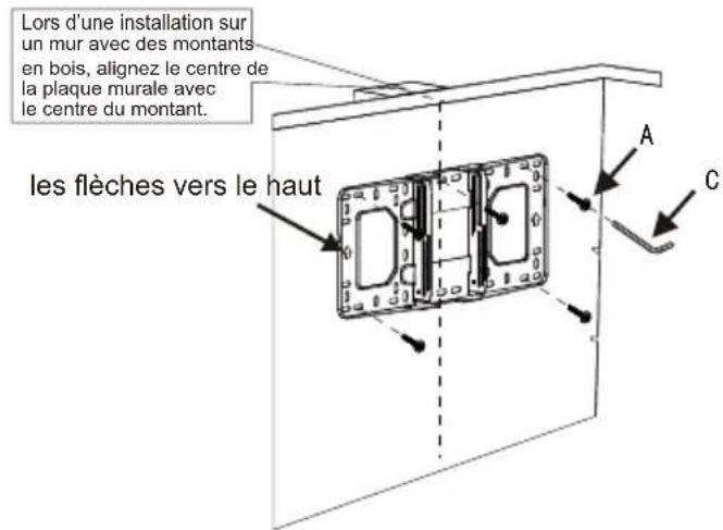 Lors d'une installation sur un mur avec des montants en bois, alignez le centre de la plaque murale avec le centre du montant. les flèches vers le haut A C