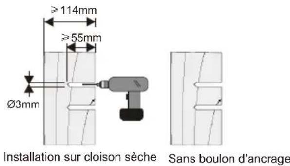 ≥114mm ≥55mm Ø3mm Installation sur cloison sèche Sans boulon d'ancrage