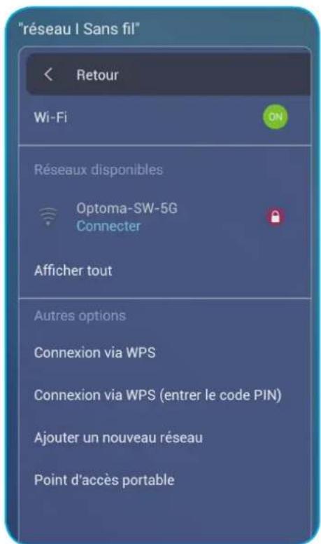 OPTOMA 5861RK - OPÉRATIONS DE BASE - 1