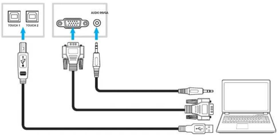 OPTOMA 5861RK - Raccordement d'entrée VGA - 1