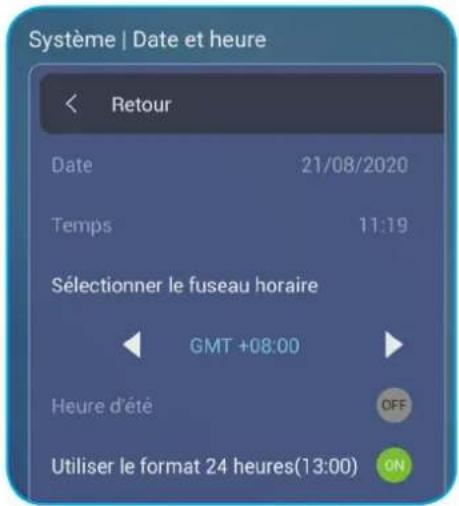 OPTOMA 5751RK - Configuration des paramètres du système - 2