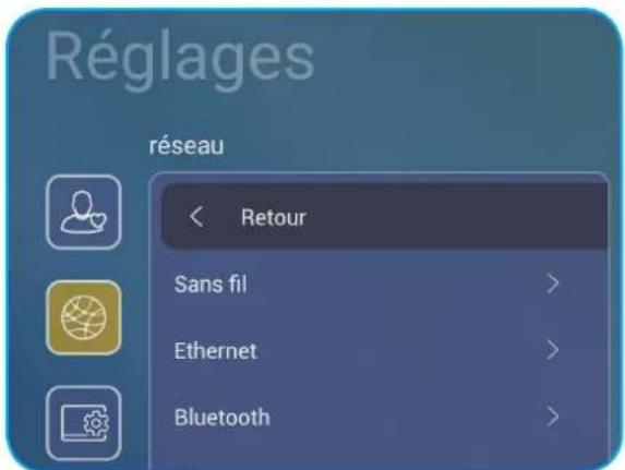 OPTOMA 5751RK - Configuration des paramètres réseau - 1
