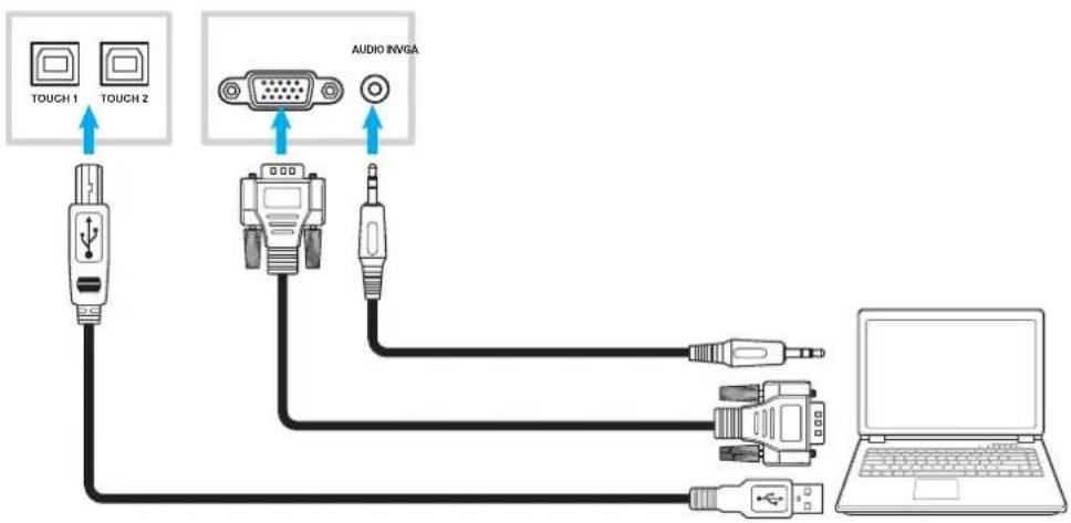OPTOMA 5751RK - Raccordement d'entrée VGA - 1
