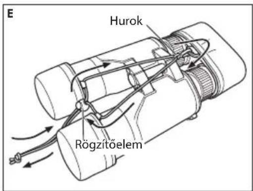 NIKON WX - A fedő szemlencsesapka, fedő objektivencse-sapka és a sapkák elvesztését megakadályozó zsineg használata - 1