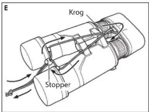 NIKON WX - Brugsanvisninger for øjestykkedækslet, frontlinsedæksler og tabsbeskyttelsessnor til hæfterne - 1