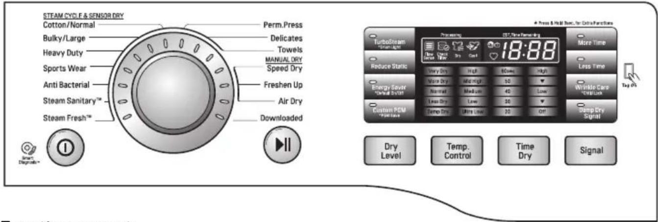 LG DLEX4370W - Fonctionnalités du panneau de contrôle - 1