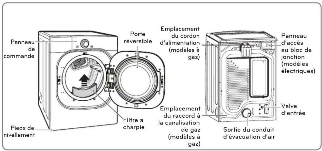 LG DLEX4370W - DESCRIPTION GÉNÉRALE DU PRODUIT - 1