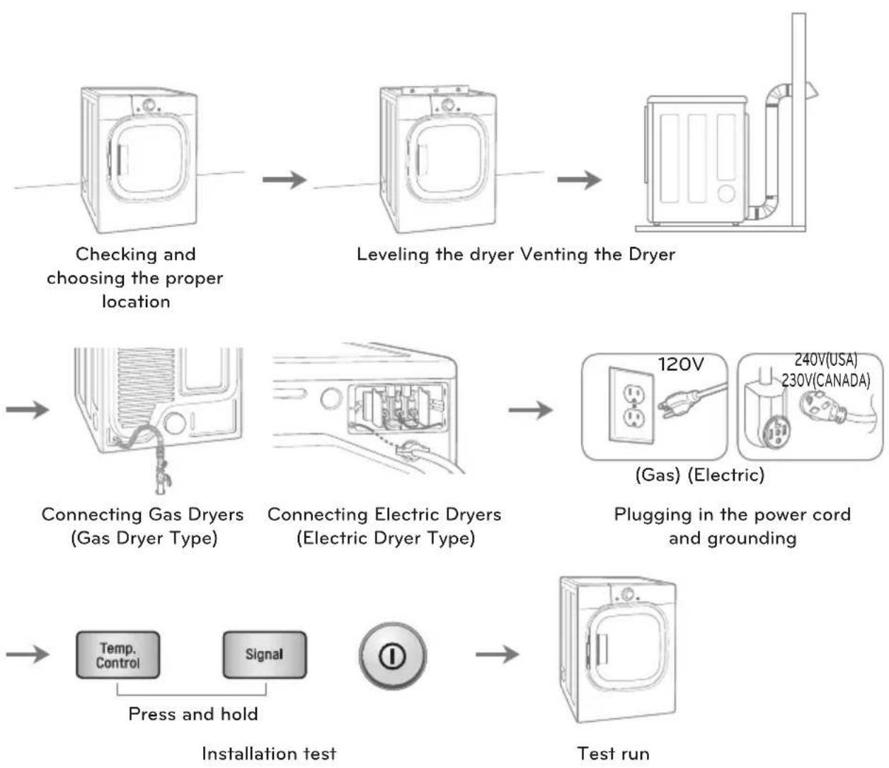 LG DLEX4370W - Installation Overview - 1