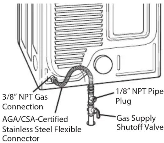 LG DLEX4370W - Connecting the gas supply - 2