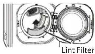 LG DLEX4370W - Operating the Dryer - 1