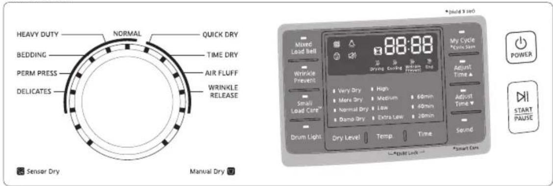 SAMSUNG DV42H5400EF - Descripción general del panel de control - 4