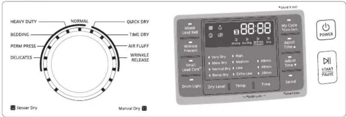 SAMSUNG DV42H5400EF - Overview of the control panel - 4