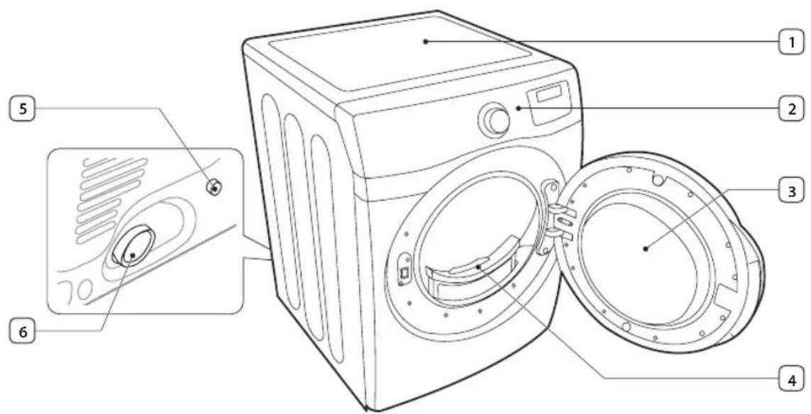 SAMSUNG DV42H5400EF - ADVERTENCIA - 1