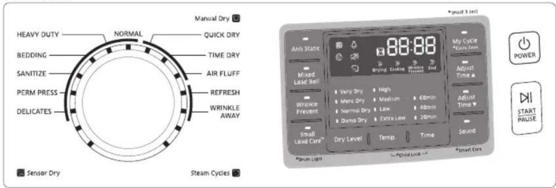 SAMSUNG DV42H5400EF - Overview of the control panel - 3