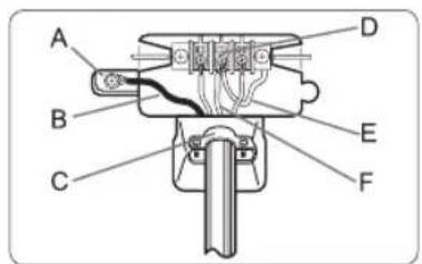 SAMSUNG DV42H5400EF - 4-WIRE system connections - 1
