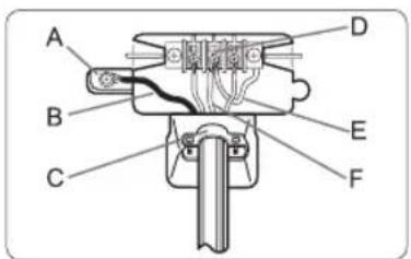 SAMSUNG DV42H5400EF - ■ Conexiones de sistemas de 4 CABLES - 1