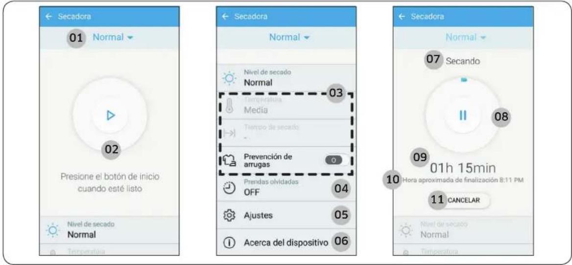 SAMSUNG DV45K6500EW - Funciones principales - 1