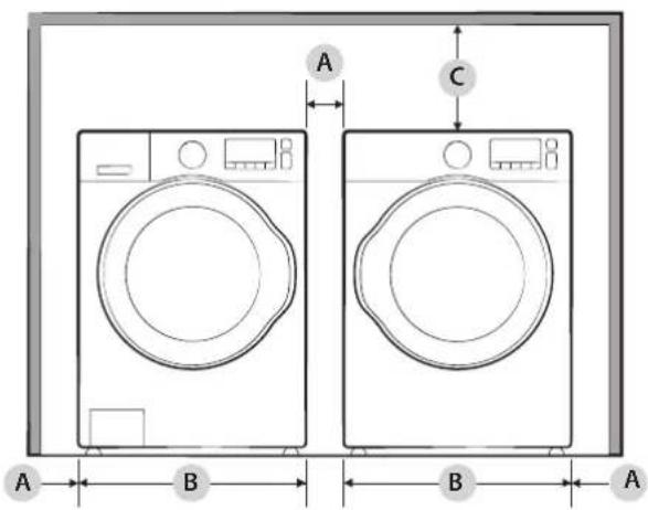 SAMSUNG DV45K6500EW - AVERTISSEMENT - 1
