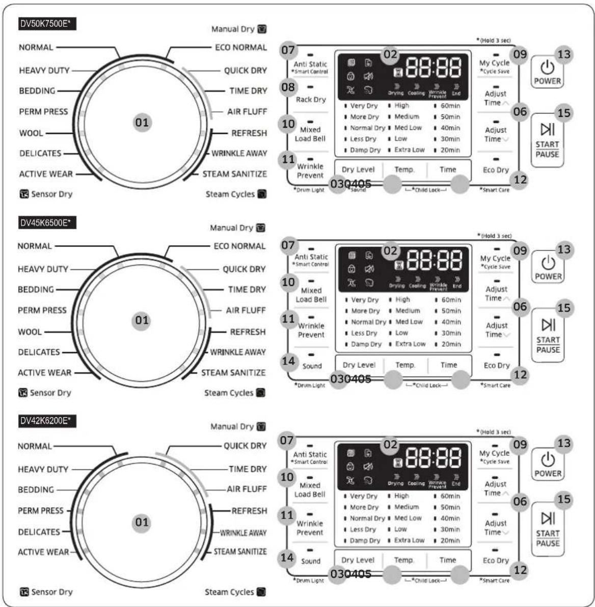 SAMSUNG DV45K6500EW - Feature panel - 1