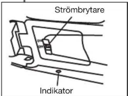 MITSUBISHI EY3DGS80U - Strömbrytare (ON/OFF) och indicator - 1