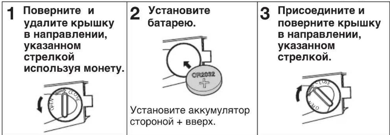 MITSUBISHI EY3DGS80U - Повrotовka - 1