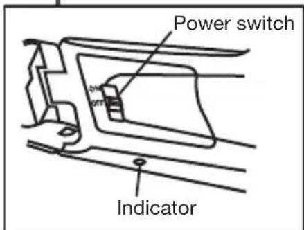 MITSUBISHI EY3DGS80U - When turning off the power: - 1