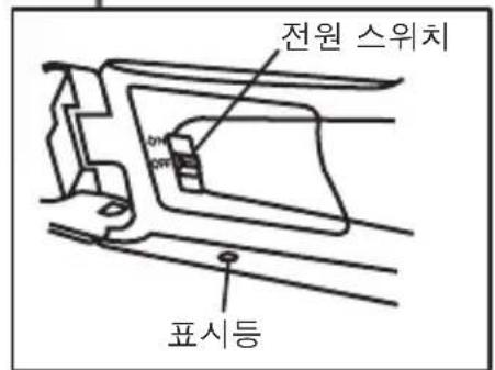 MITSUBISHI EY3DGS80U - 中國出版社的韓經君的社會 - 2