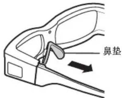 MITSUBISHI EY3DGS80U - 准备工作 - 4