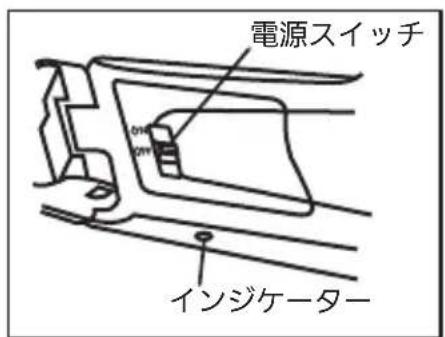 MITSUBISHI EY3DGS80U - 電源木总冠军、インジーナー - 1