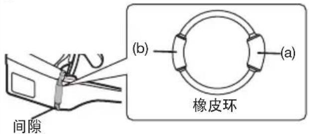 MITSUBISHI EY3DGS80U - 准备工作 - 5