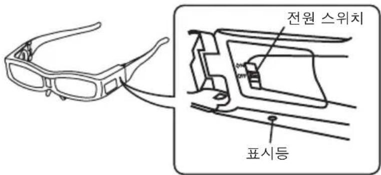 MITSUBISHI EY3DGS80U - 中 - 1
