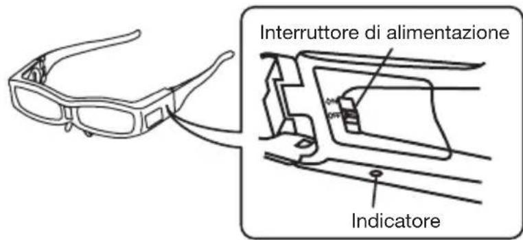 MITSUBISHI EY3DGS80U - Important: - 1