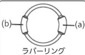 MITSUBISHI EY3DGS80U - 準備をする - 6