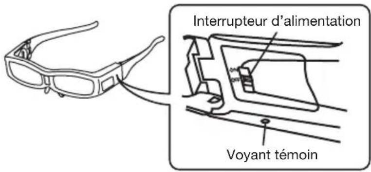 MITSUBISHI EY3DGS80U - Important: - 1