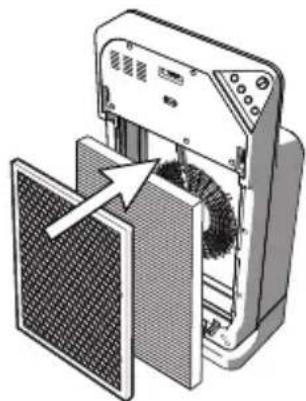 Brondell Balance P400 - PREPARATION DES FILtres POUR LA PREMIÈRE UTILISATION - 5