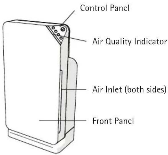 Brondell Balance P400 - PRODUCT INFORMATION AND SPECIFICATIONS - 1