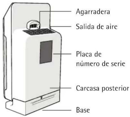 Brondell Balance P400 - INFORMACION Y ESPECIFICACIONES DEL PRODUCTO - 2