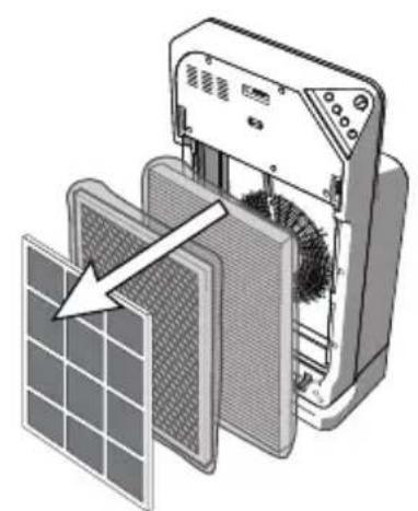 Brondell Balance P400 - PREPARED THE FILTERS FOR FIRST USE - 3