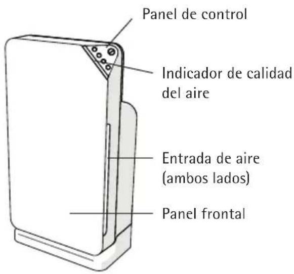 Brondell Balance P400 - INFORMACION Y ESPECIFICACIONES DEL PRODUCTO - 1