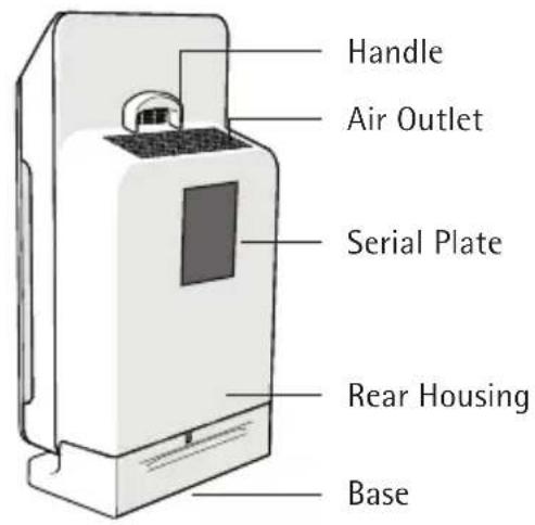 Brondell Balance P400 - PRODUCT INFORMATION AND SPECIFICATIONS - 2